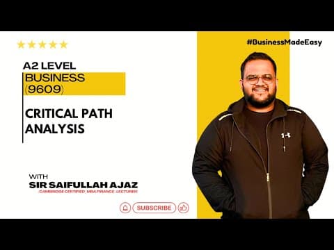 Unit 4: Operations & Project Management