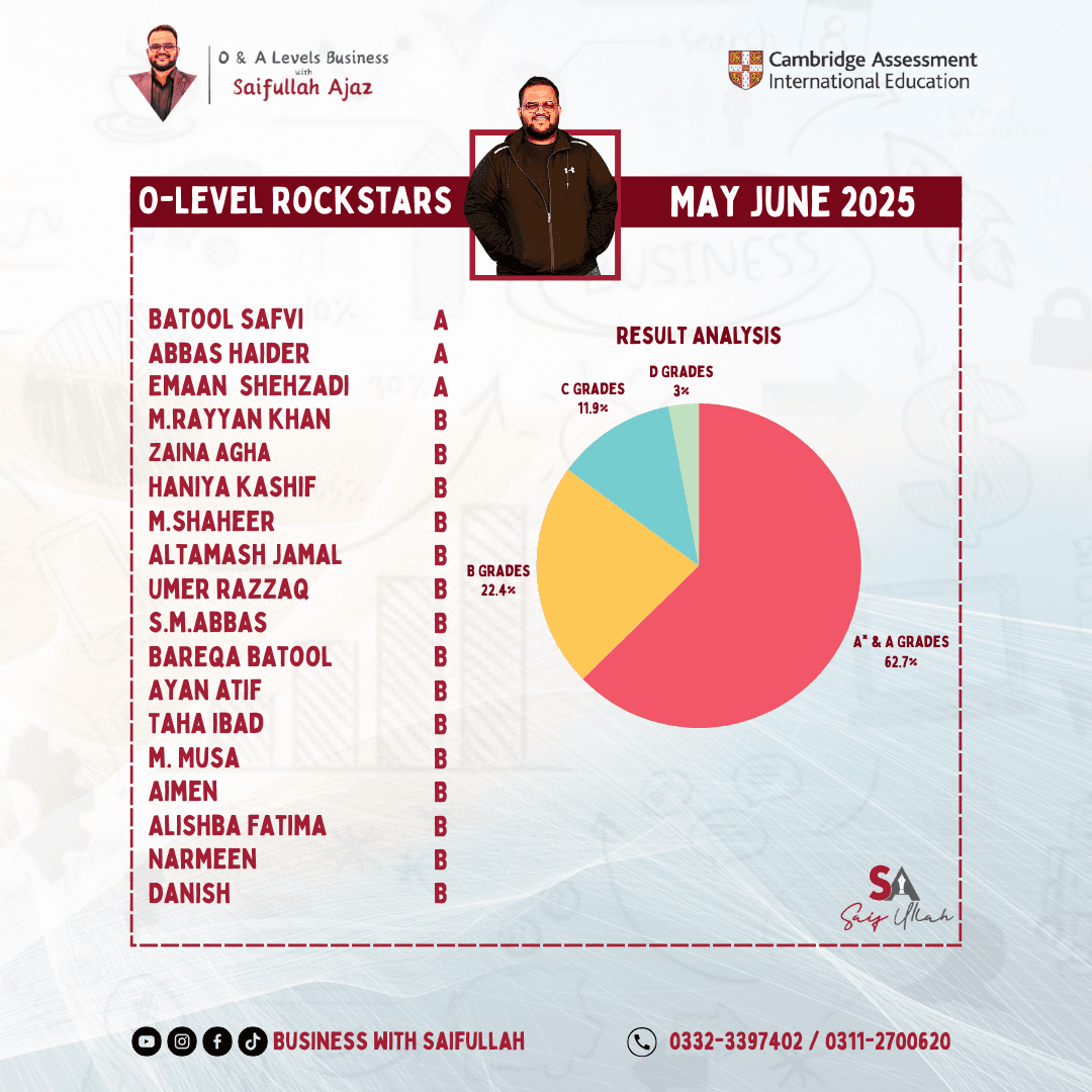 Student result 2 for 2025-26